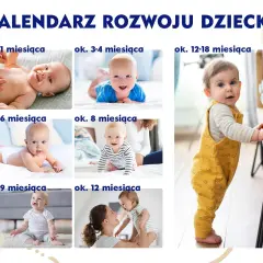 Kaledarz rozwoju dziecka: niemowlęta w różnym wieku, od 1 miesiąca do 1,5 roku, pokazujące kluczowe etapy i potrzeby rozwojowe.