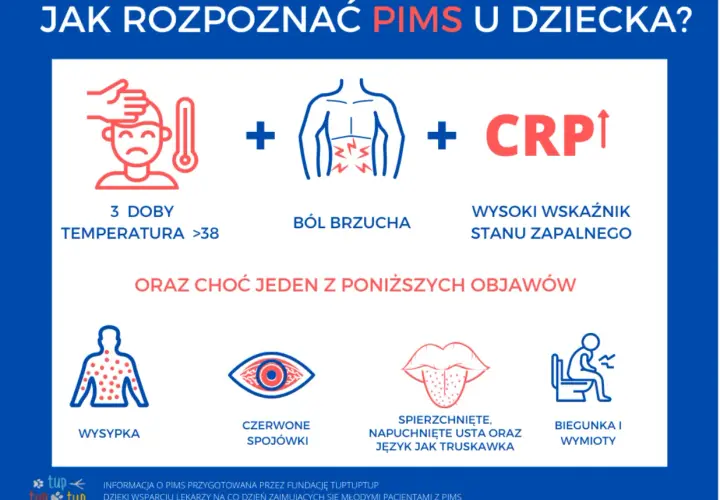 Objawy PIMS u dziecka: gorączka, ból brzucha, wysoki CRP, wysypka, czerwone spojówki, spierzchnięte usta, biegunka i wymioty.
