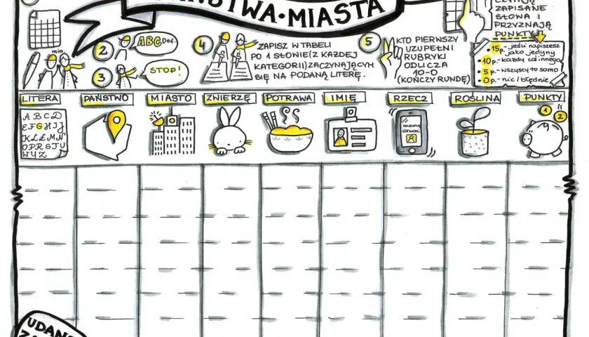 Gra "Państwa-Miasta" z kategoriami: litera, państwo, miasto, zwierzę, potrawa, imię, rzecz, roślina. Zasady gry podobne do państwa miasta, punkty za poprawne odpowiedzi.