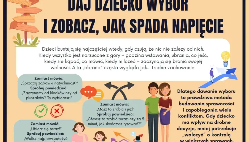 Daj dziecku wybór, a zobaczysz, jak spada napięcie. Gdy 5 latek nie radzi sobie z emocjami, pozwól mu decydować.