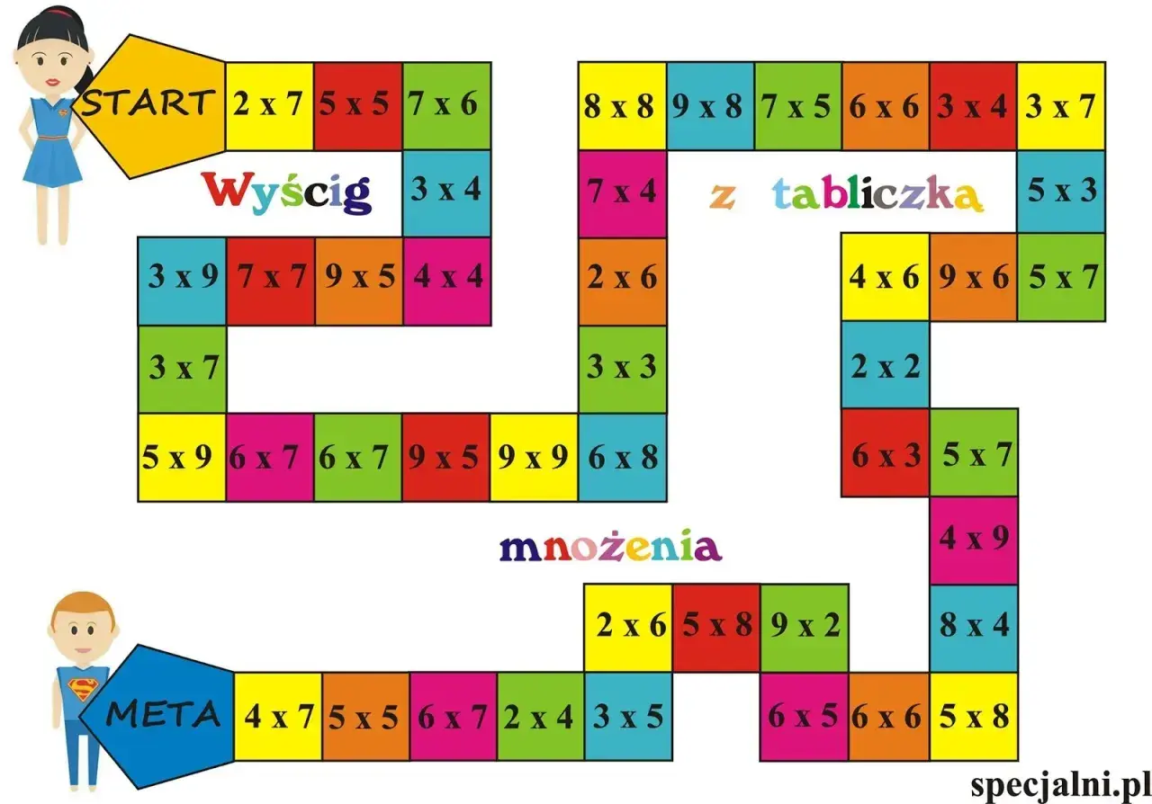 Gra planszowa "Wyścig z tabliczką mnożenia do 100". Dzieci rozwiązują działania, by dotrzeć do mety.